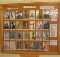 Mini Museum Injune - Mackay Tourism