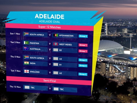 ICC Men's T20 World Cup - India V Qualifier - Mackay Tourism 2