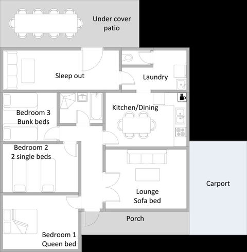Midgard Cottage - Great Location & Close To Airport - Mackay Tourism 27